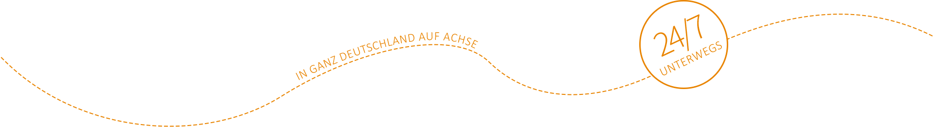 In ganz Deutschland auf Achse – 24/7 unterwegs